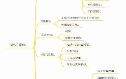 深度賦能 抖爸爸北京網(wǎng)絡(luò)技術(shù)研究院的國(guó)際化與本土化雙認(rèn)證體系探析